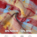 Colorblock Plaid Print Hooded Distressed Button Front Coat Shacket