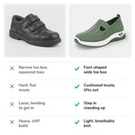 Carry | Orthopaedic Slip-On